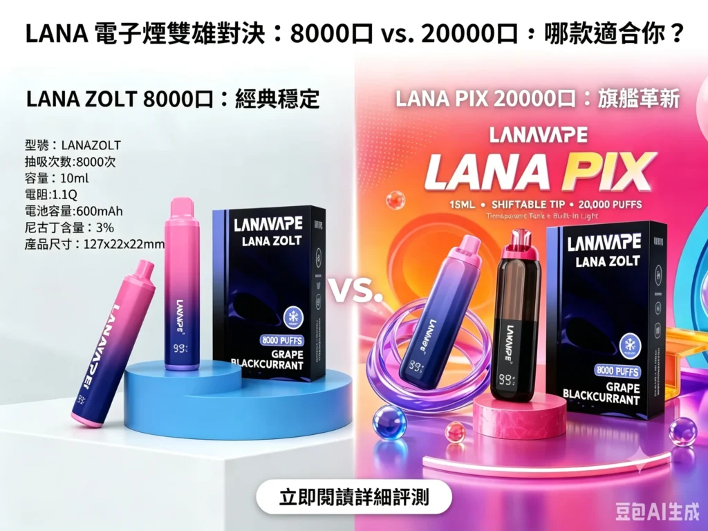 LANA 電子煙對比：Zolt 8000口經典款與 PIX 20000口旗艦款評測展示。